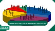 تعداد السكان يتم عن طريق جهة رسمية في زمن غير محدد بالجمع الميداني للمعلومات