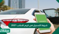 شروط التسجيل في كريم للاجانب 2025