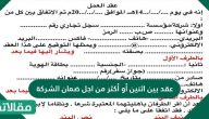 عقد بين اثنين أو أكثر من اجل ضمان الشركة