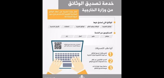 كيفية تصديق الغرفة التجارية الكترونيا والرسوم المستحقة مقالاتي