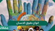 أنواع حقوق الإنسان واهم المعلومات عن القانون الدولي لحقوق الإنسان