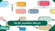 خريطة مفاهيم فارغة
