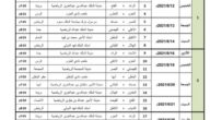 جدول مباريات الدوري السعودي 2023
