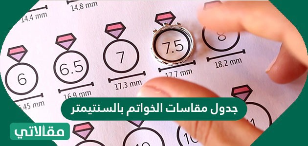جدول مقاسات الخواتم بالسنتيمتر