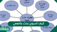 كيف اسوي بحث جامعي