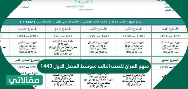 ابتدائي ثاني توزيع 1443 قران توزيع منهج