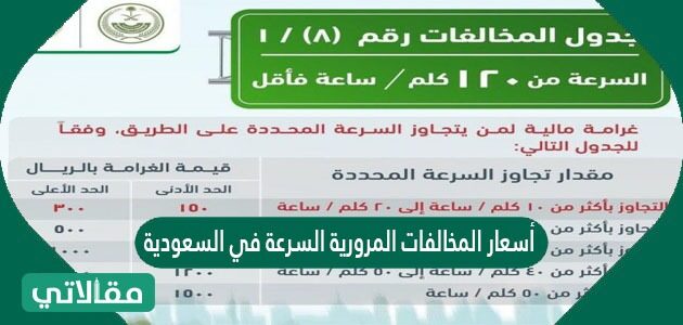 جدول المخالفات المرورية 1443