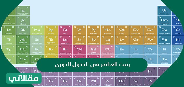 تم ترتيب العناصر في الجدول الدوري بناء على