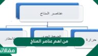 من اهم عناصر المناخ