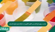 يكتسب ورق تباع الشمس اللون الأزرق عند تفاعله مع محلول الحمض؟