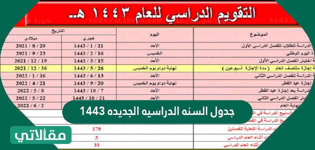 اجازة منتصف العام ١٤٤٣