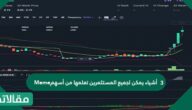 3 أشياء يمكن لجميع المستثمرين تعلمها من أسهم Meme
