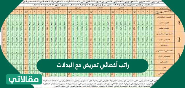 راتب أخصائي تمريض مع البدلات