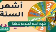 شهور السنة الميلادية للاطفال