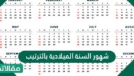شهور رأس السنة الميلادية بالترتيب