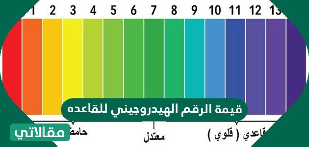 قيمة الرقم الهيدروجيني للقاعده