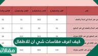 كيف اعرف مقاسات شي ان للاطفال