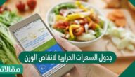 جدول السعرات الحرارية لانقاص الوزن