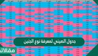 جدول الصيني لمعرفة نوع الجنين