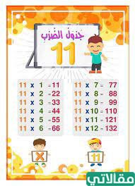 صور جدول الضرب من 1 الى 12 جاهز للطباعة