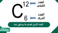 العدد الذري لعنصر ما يساوي عدد