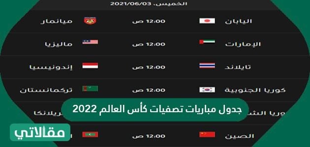 موعد مباريات تصفيات كأس العالم 2022 أفريقيا