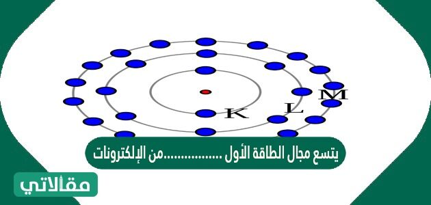 في تحمل جسيمات الألكترونات شحنة موجبة تسمى نواة الذرة يوجد للإلكترونات شحنة