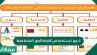 الرموز المستخدمة في الخارطة الرموز النقطية فقط