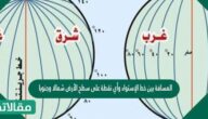 المسافة بين خط الإستواء وأي نقطة على سطح الأرض شمالا وجنوبا