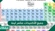 جميع الأكتنيدات عناصر لينة