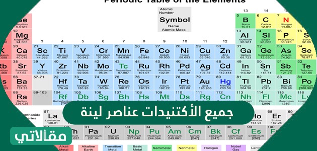 جميع الأكتنيدات عناصر لينة