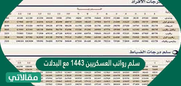 سلم رواتب وزارة الدفاع مع البدلات