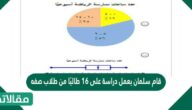 قام سلمان بعمل دراسة على 16 طالبًا من طلاب صفه عن عدد الساعات التي يقضونها أسبوعيًا في ممارسة الرياضة، أي التمثيلات الآتية هو الأنسب لعرض إجابة كل طالب؟