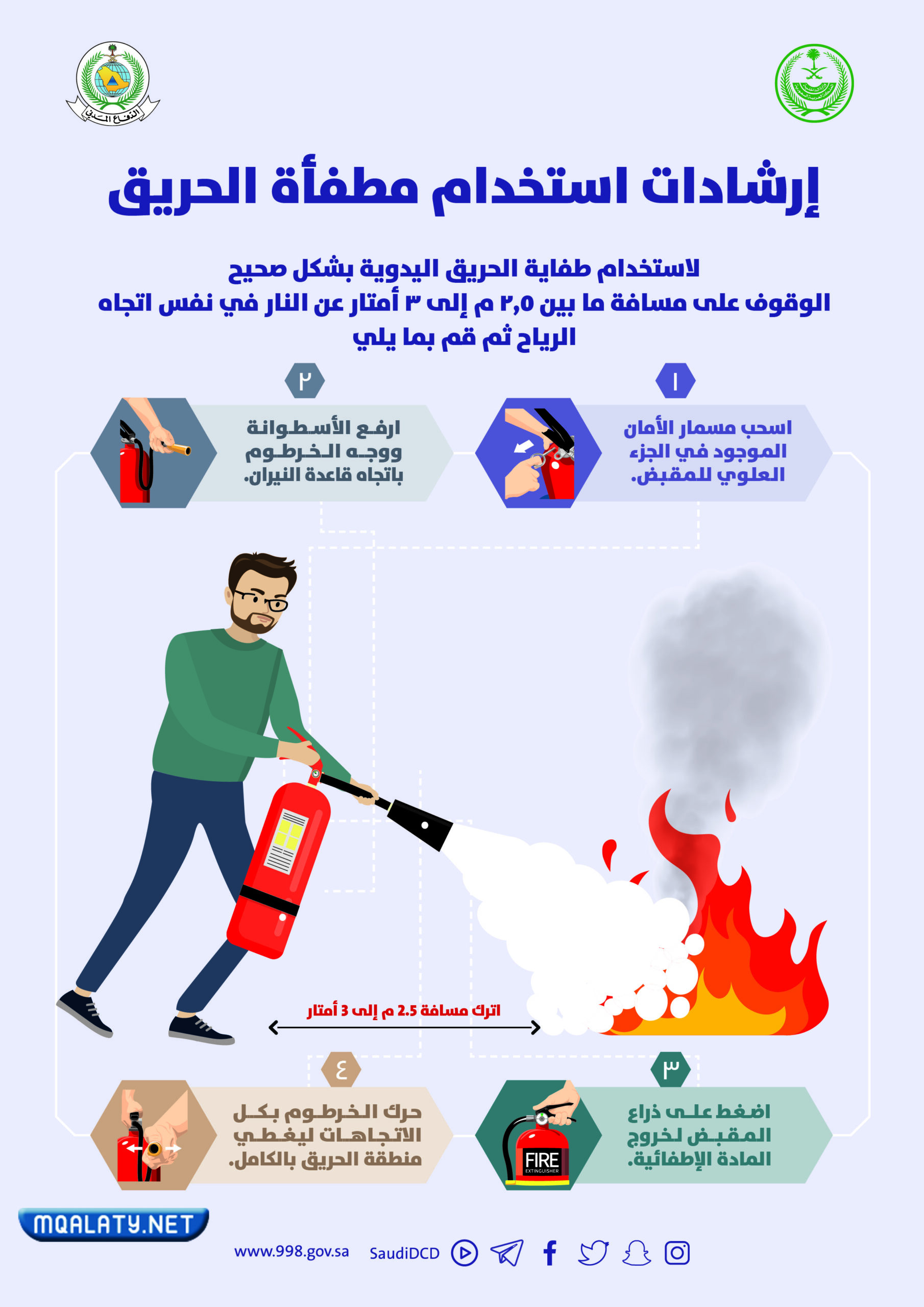 مطويات عن الدفاع المدني 2023