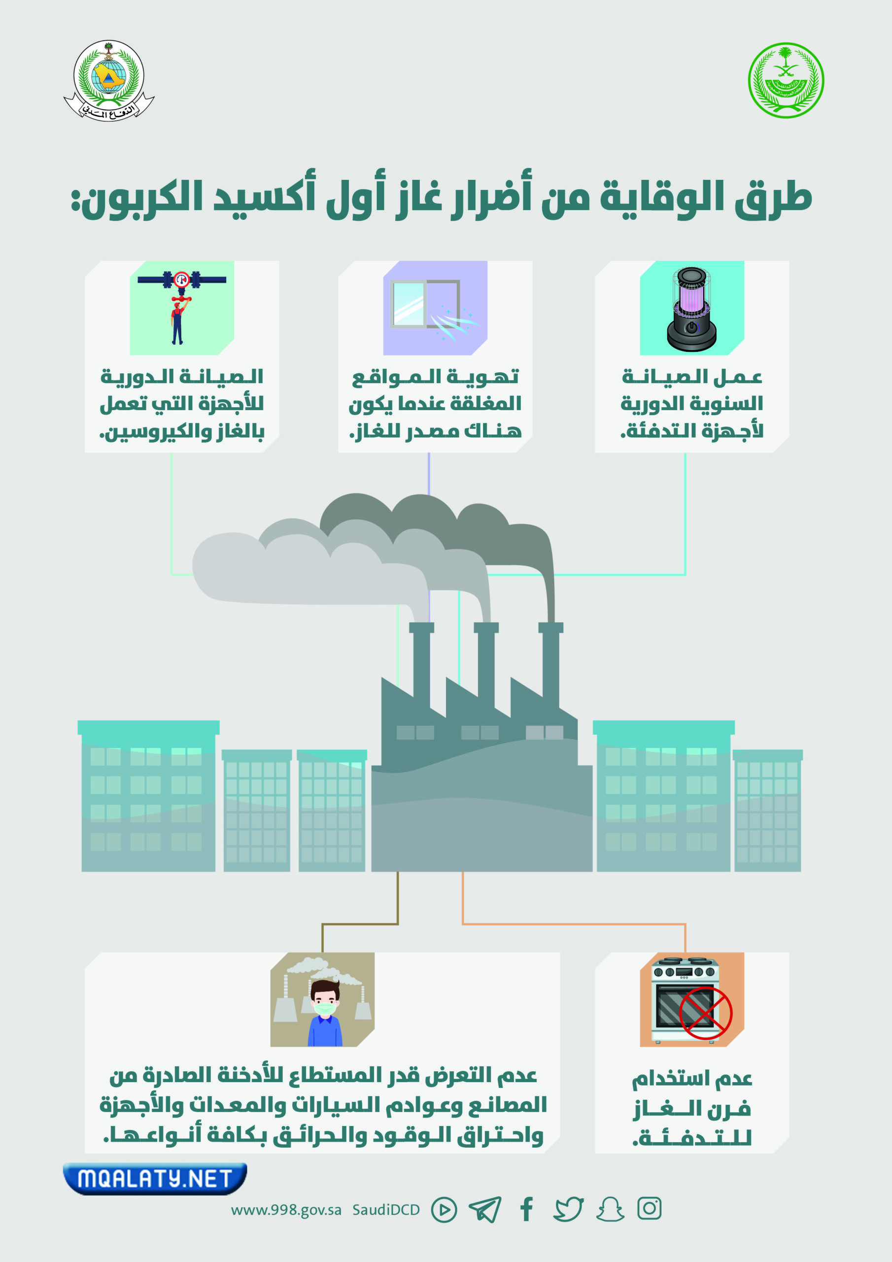 مطويات عن الدفاع المدني 2023