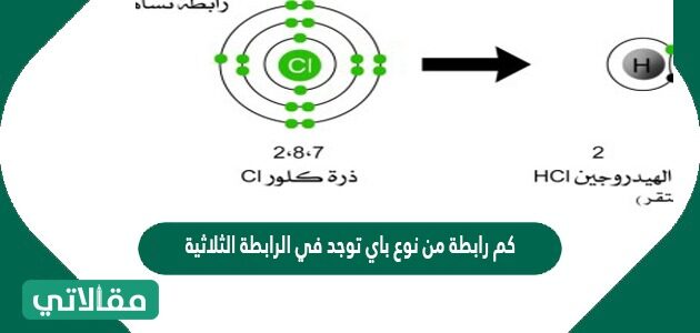 كم رابطة من نوع باي توجد في الرابطة الثلاثية