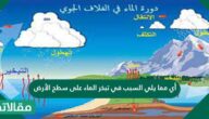 أي مما يلي السبب في تبخر الماء على سطح الأرض