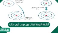 الرابطة الأيوينة انجذاب أيون موجب بأيون سالب