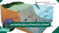 المنطقه التي تشكل المساحه الأكبر على طول أرضية المحيط تسمى