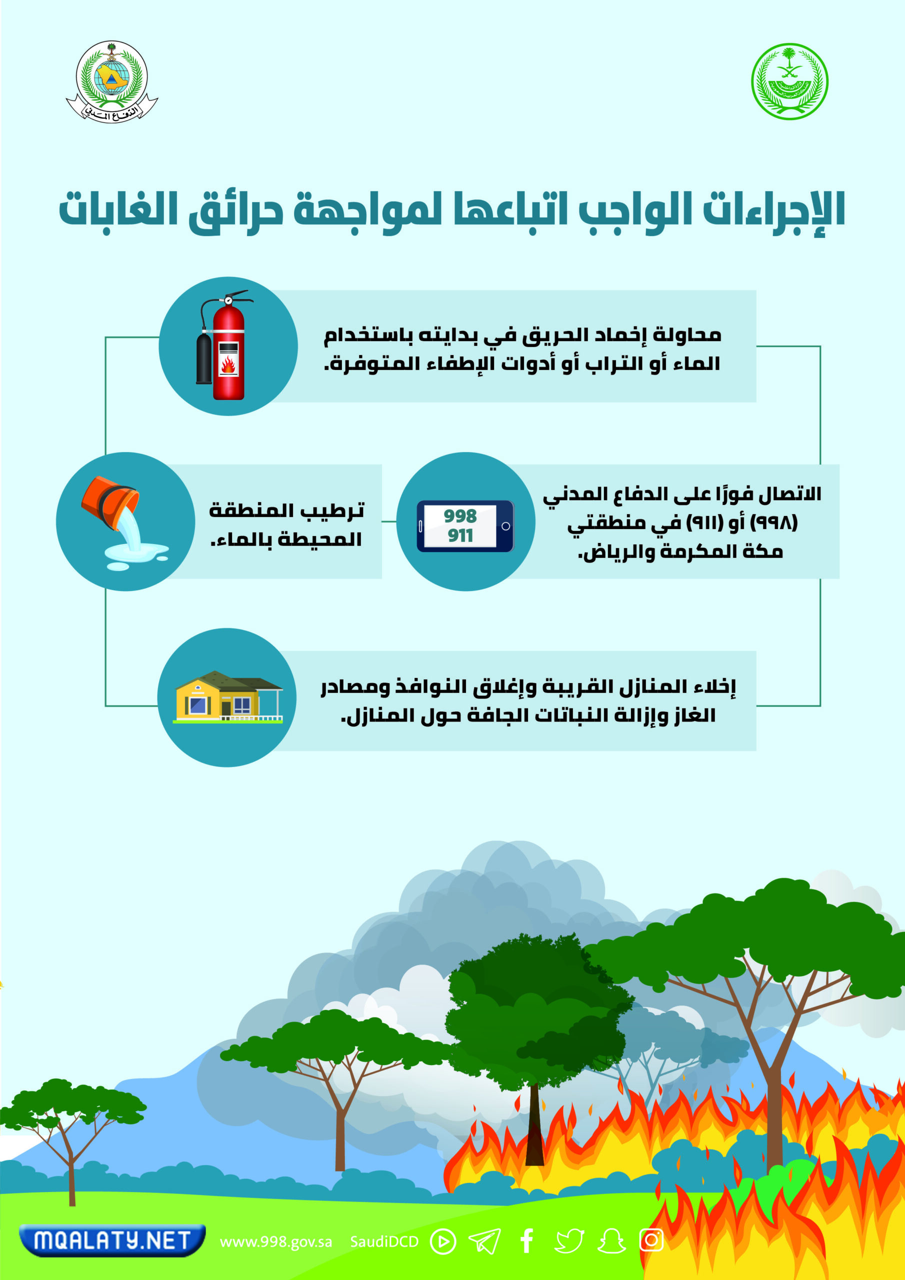 بطاقات عن الدفاع المدني مكتوب عليها 2023