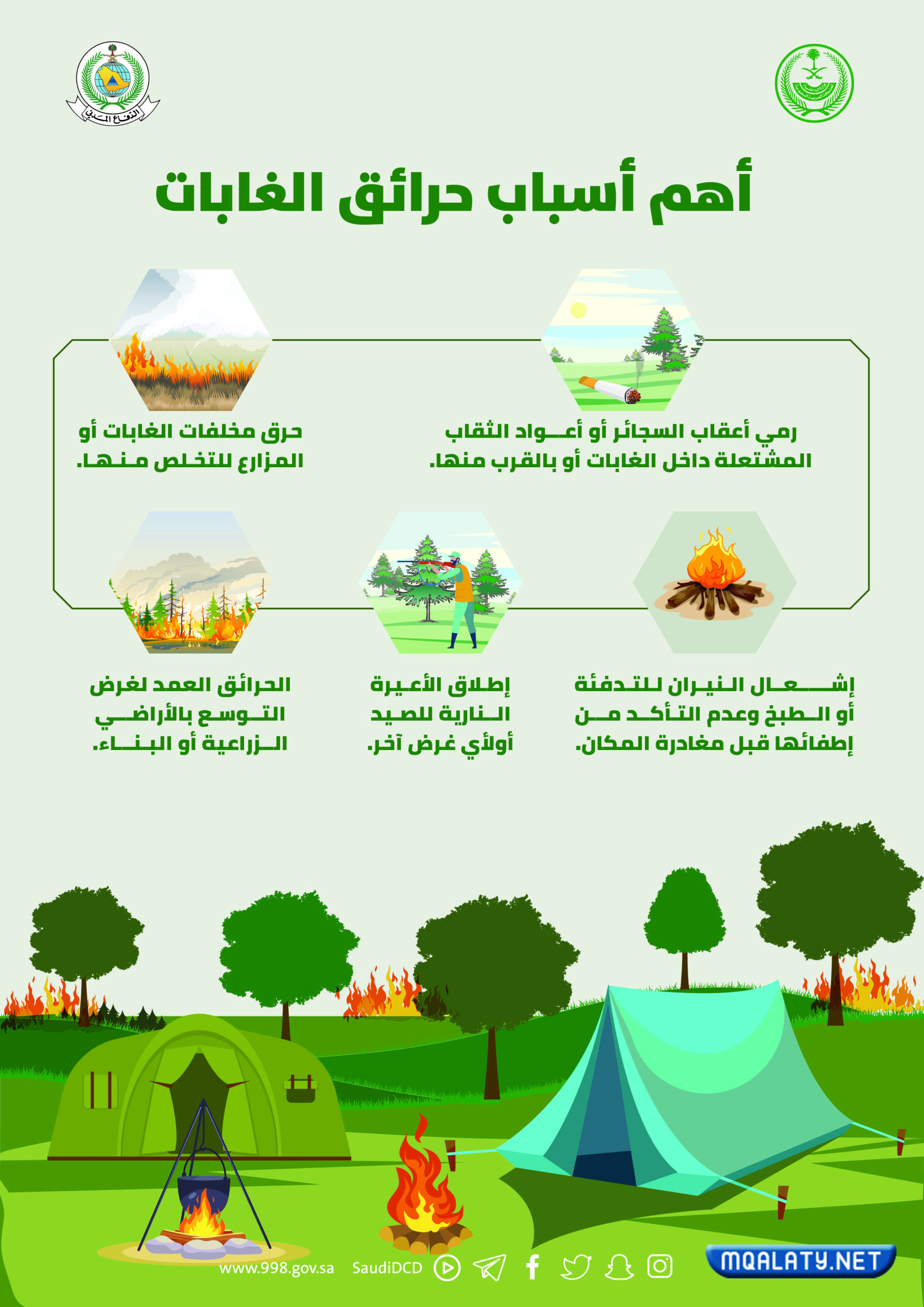 بطاقات عن الدفاع المدني مكتوب عليها 2023