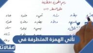 تأتي الهمزة المتطرفة في