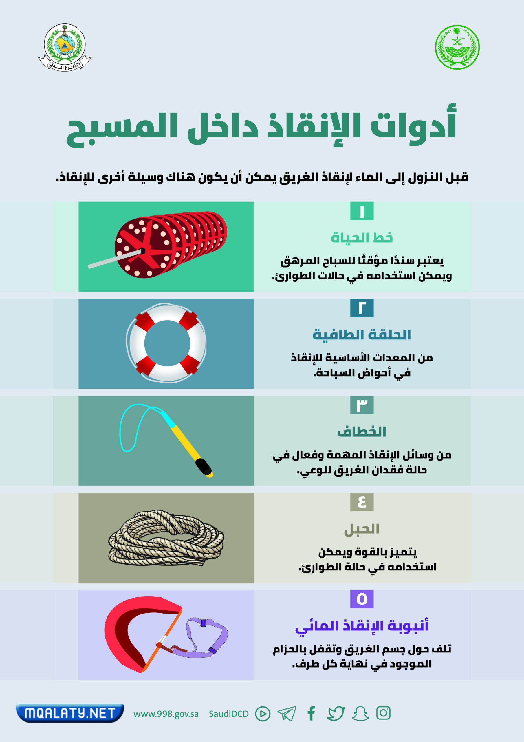 ثيمات عن الدفاع المدني 2023