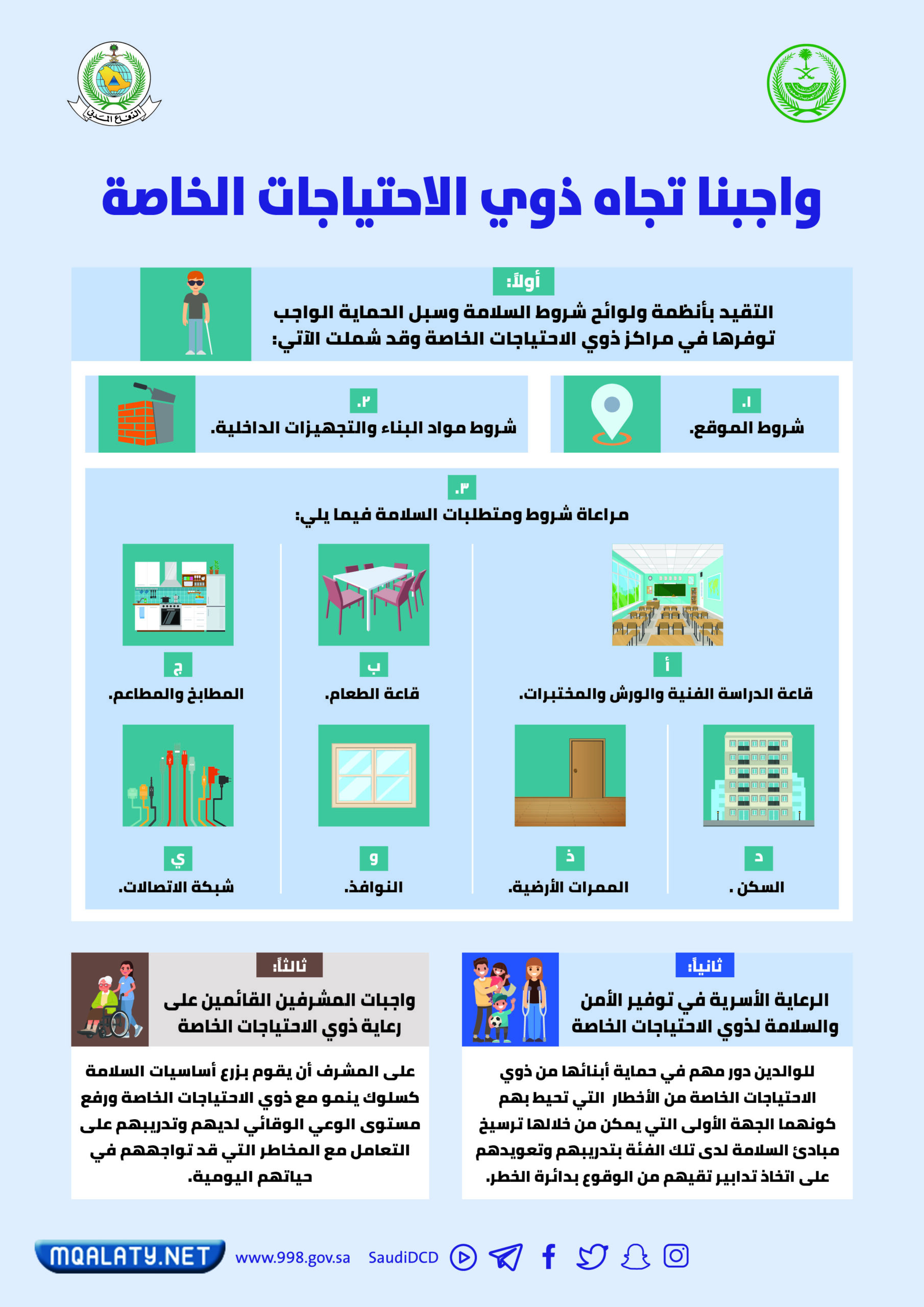 ثيمات عن الدفاع المدني 2023