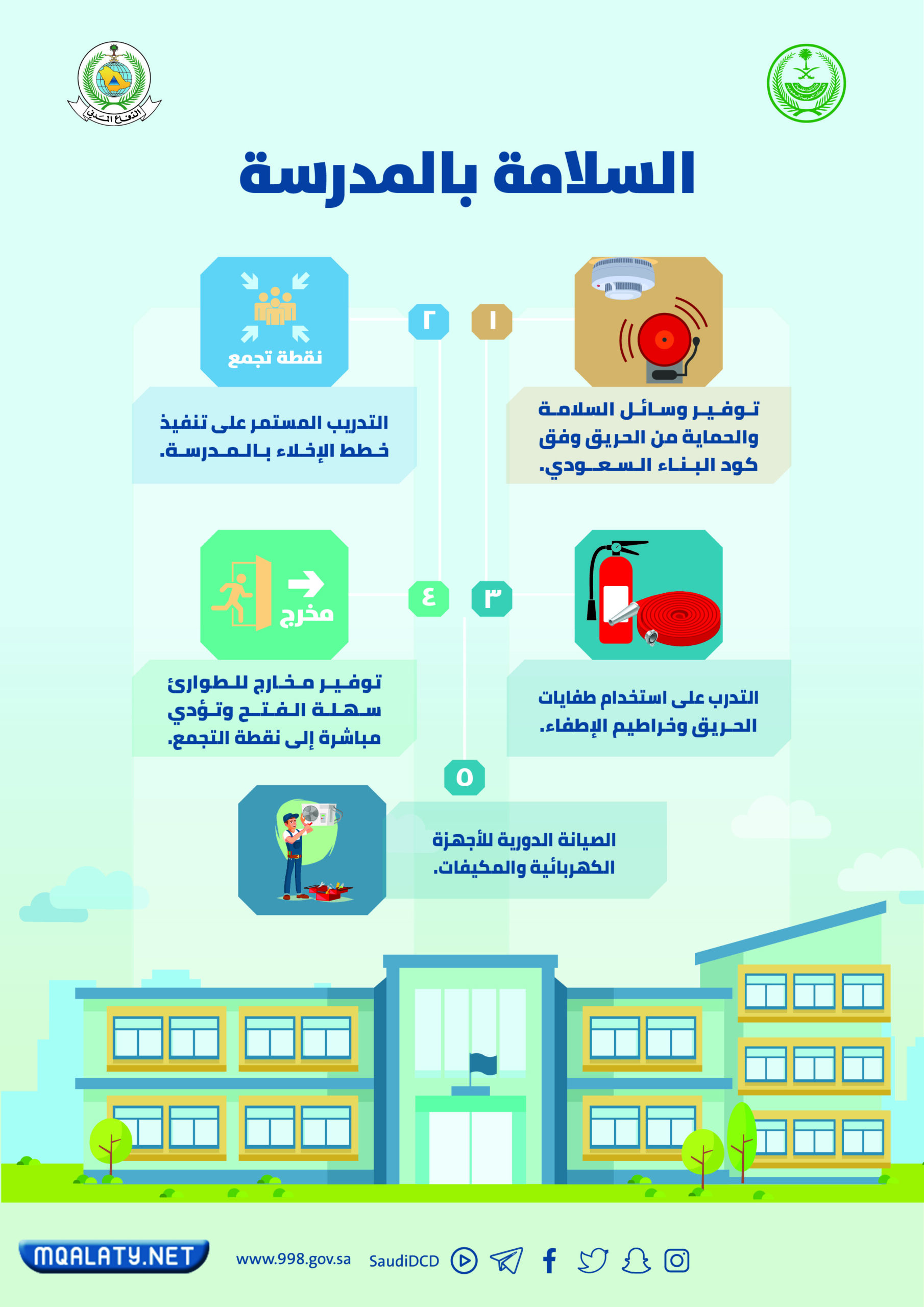 صور عن الدفاع المدني مكتوب عليها 2023