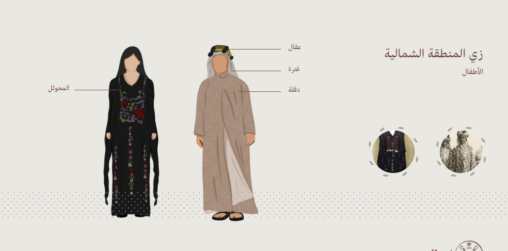 لبس اهل الشمال يوم التأسيس السعودي