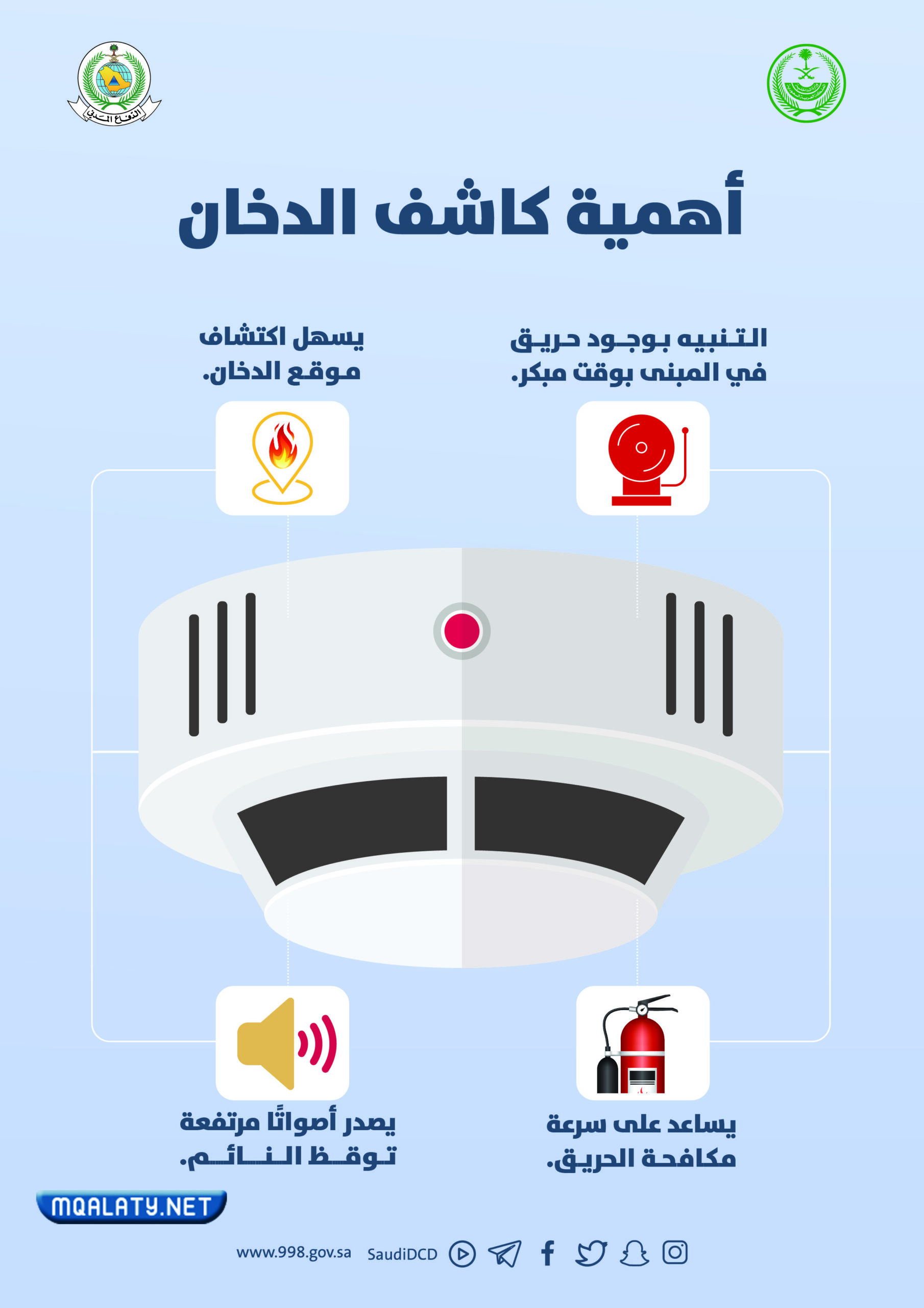 صور مطويات عن الدفاع المدني