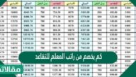 كم يخصم من راتب المعلم للتقاعد