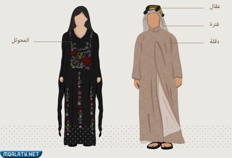 أزياء يوم التأسيس السعودي
