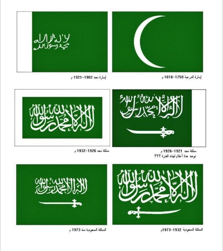 علم المملكة العربية السعودية على مر التاريخ